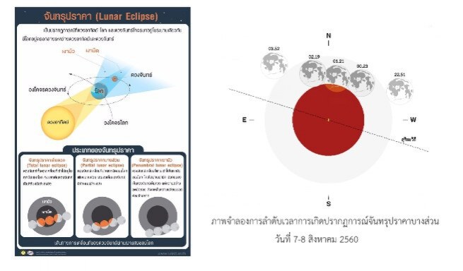 12 ส.ค.แหงนชม "ฝนดาวตกวันแม่" เศษฝุ่นละอองดาวหางเมื่อ 25 ปีก่อน