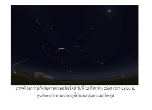 12 ส.ค.แหงนชม "ฝนดาวตกวันแม่" เศษฝุ่นละอองดาวหางเมื่อ 25 ปีก่อน