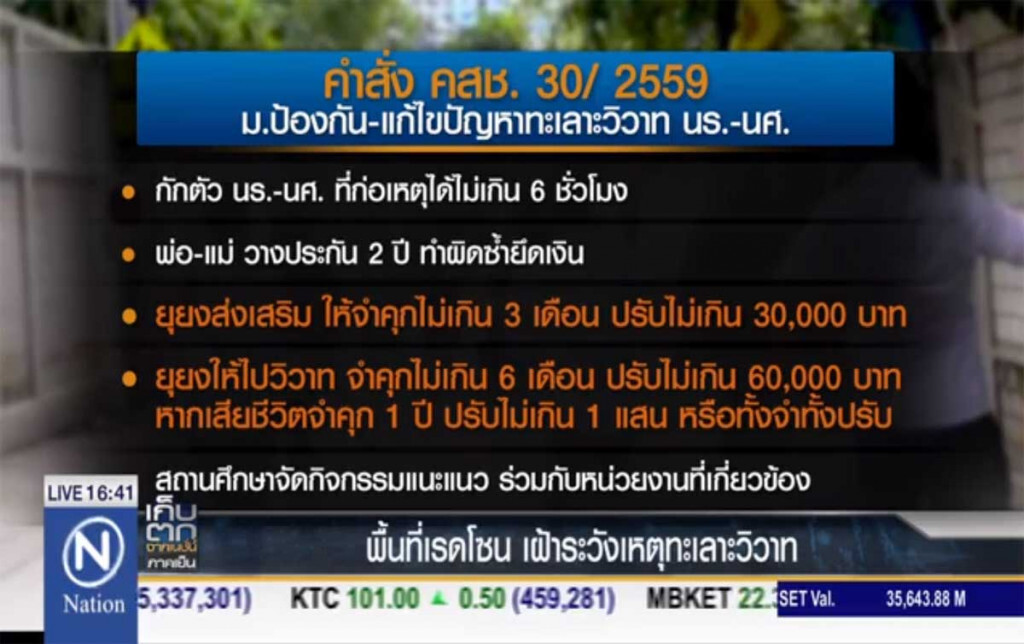 พื้นที่เรดโซน เฝ้าระวังเหตุทะเลาะวิวาท