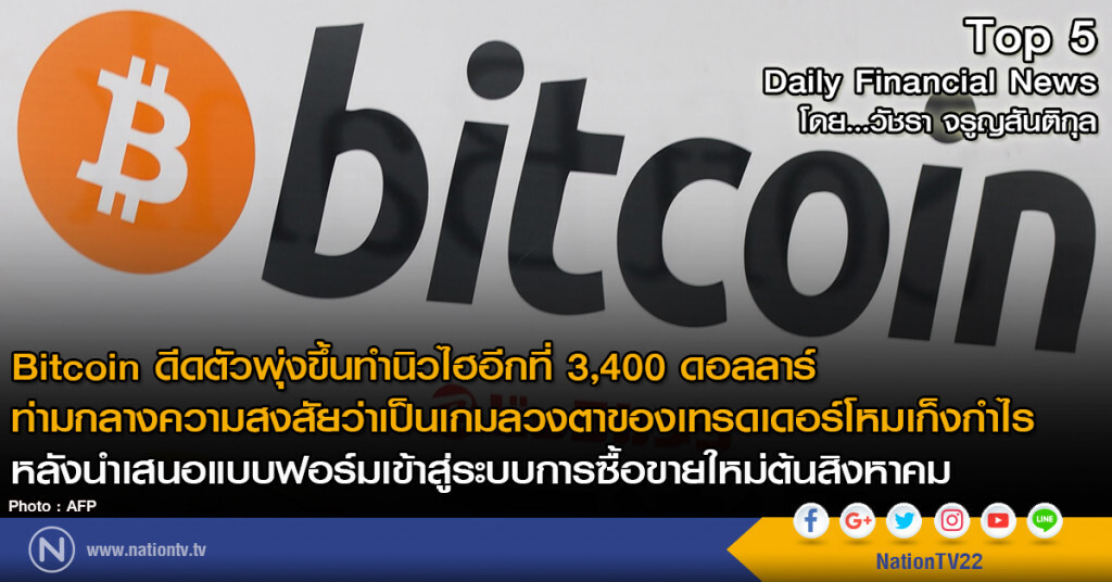 Bitcoin ดีดตัวพุ่งขึ้นทำนิวไฮอีก ที่ 3,400 ดอลลาร์