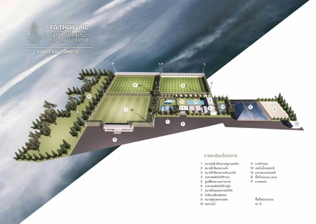 "บิ๊กอ๊อด" มอบที่ดินโคราช 49 ไร่ สร้างศูนย์ฝึกฟุตบอล "เขาใหญ่แคมปัส"
