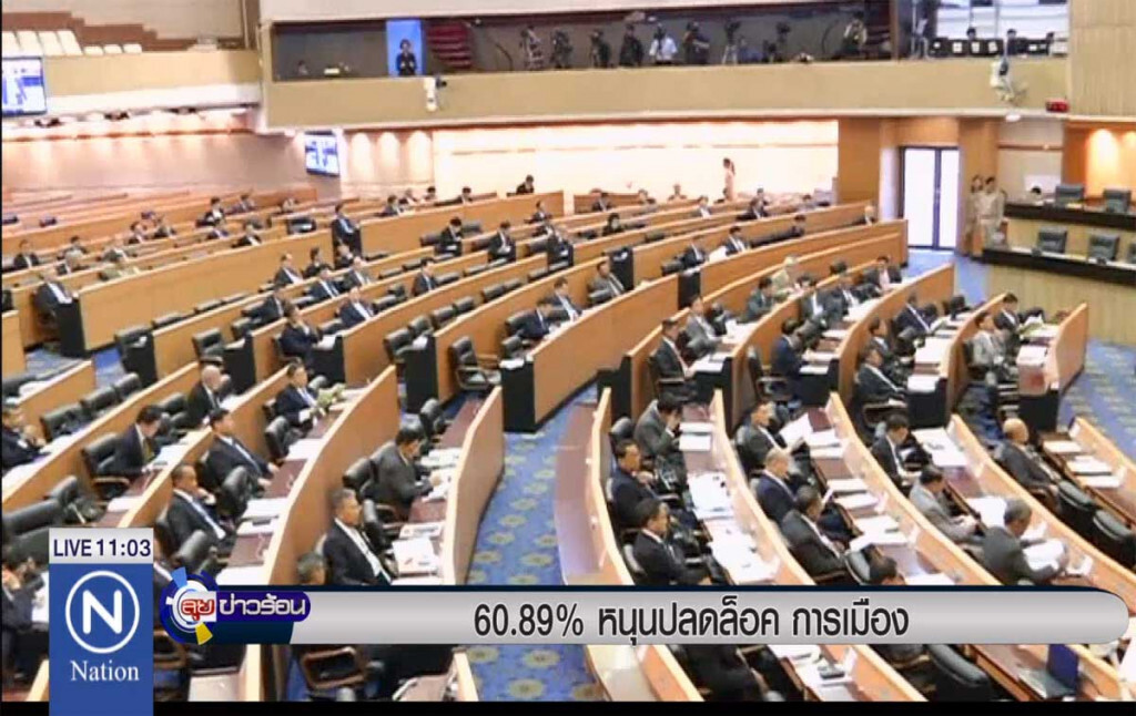 60.89% หนุนปลอดล็อคการเมือง 60.89% หนุนปลอดล็อคการเมือง