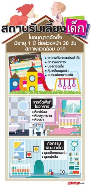 เลือกดีมีเฮ.. ปั้นอนาคตลูก 