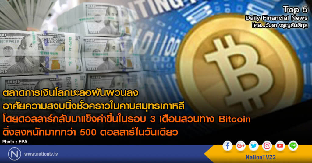 ดอลลาร์กลับมาแข็งค่าขึ้นในรอบ 3 เดือน สวนทาง Bitcoin ดิ่งลงหนักมากกว่า 500 ดอลลาร์ในวันเดียว