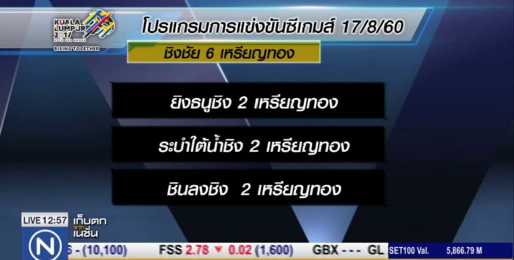 "ซีเกมส์" วันที่ 2 ไทยลุ้น "ชินลง" "ซีเกมส์" วันที่ 2 ไทยลุ้น "ชินลง"