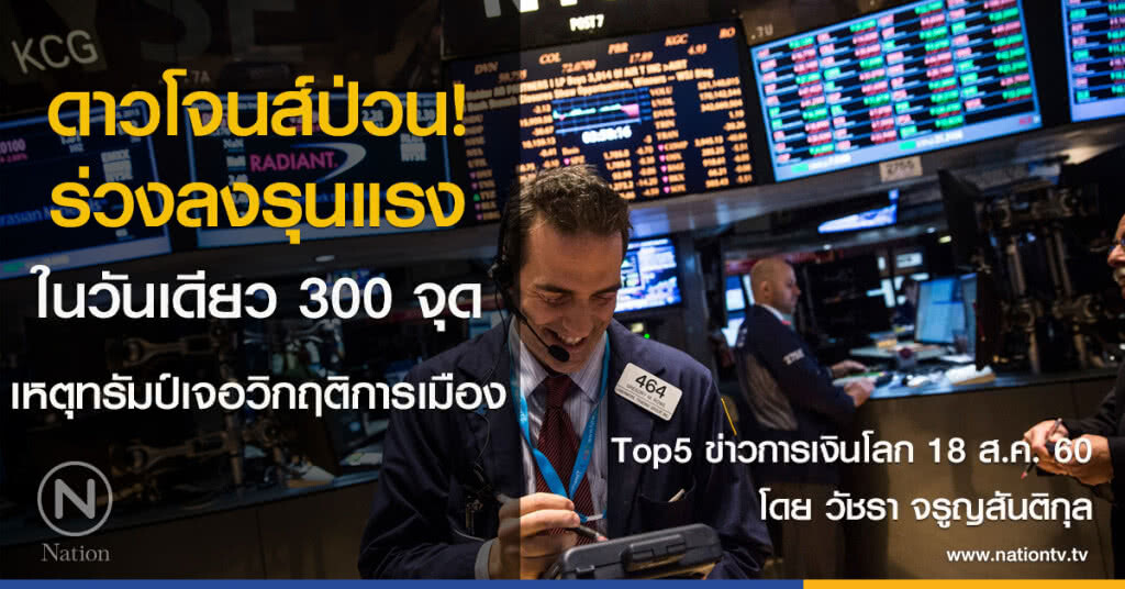 ดาวโจนส์ป่วน! ร่วงลงรุนแรงในวันเดียว 300 จุด