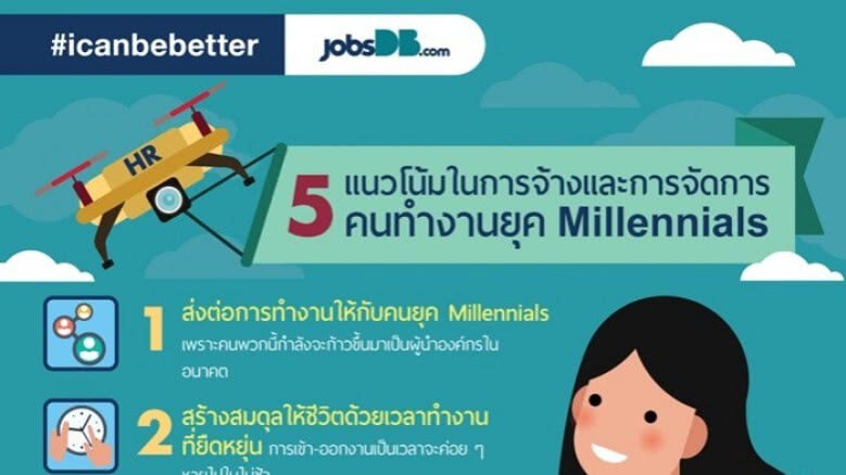 5 เทคนิครับมือคนทำงานยุค Millennials 5 เทคนิครับมือคนทำงานยุค Millennials