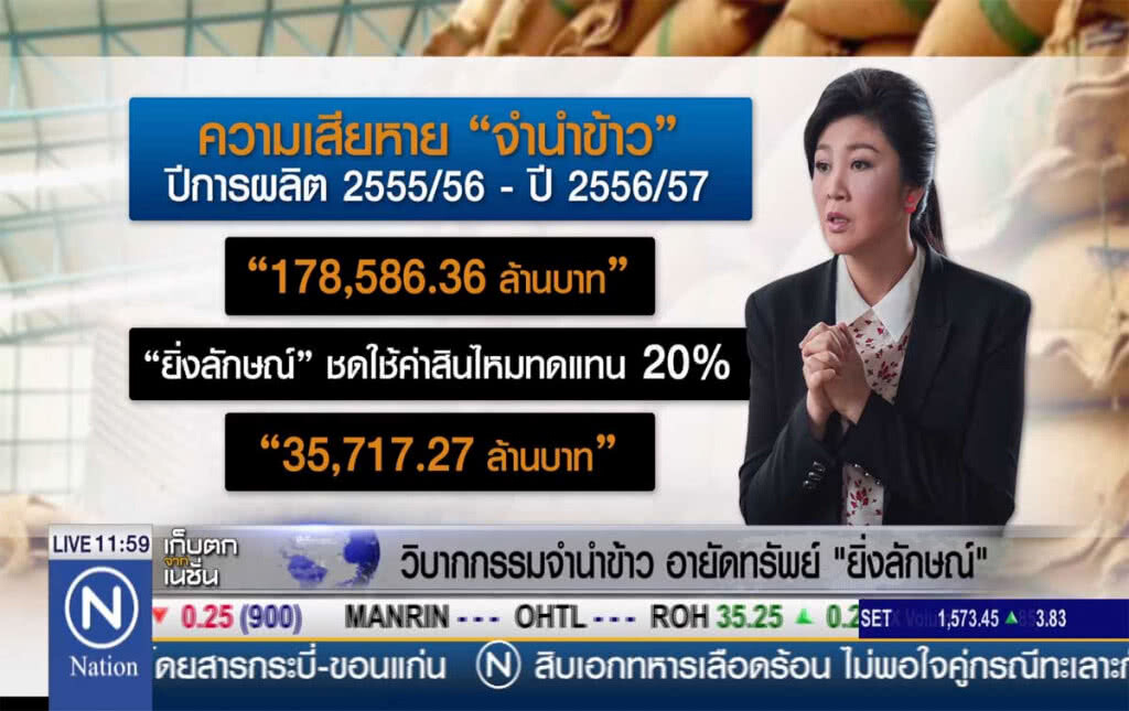 วิบากกรรมจำนำข้าว อายัดทรัพย์ "ยิ่งลักษณ์"