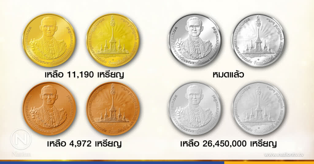 เหรียญเงินที่ระลึกถวายพระเพลิงในหลวง ร.9 หมดแล้ว!!