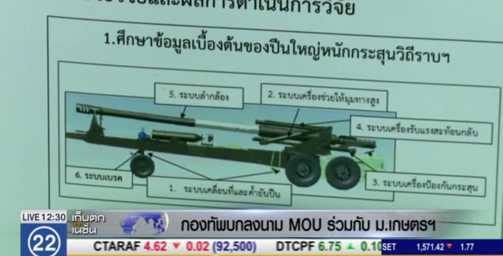 กองทัพบก ลงนาม mou ร่วมกับ ม.เกษตรฯ เพื่อพัฒนาผลงานวิจัย กองทัพบก ลงนาม mou ร่วมกับ ม.เกษตรฯ เพื่อพัฒนาผลงานวิจัย