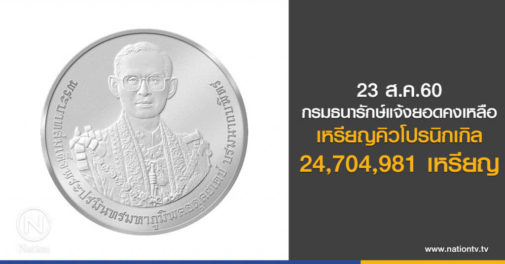 ปชช.แห่จองเหรียญที่ระลึก ร.9 เหลือคิวโปรนิกเกิล