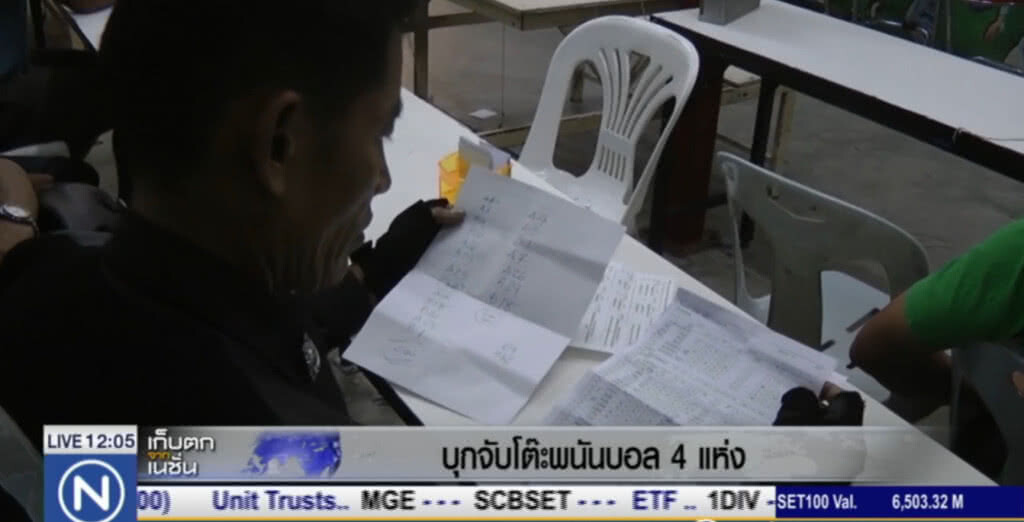 ตร.ภูเก็ต จับ 4 โต๊ะพนันบอล พร้อมของกลางเพียบ ตร.ภูเก็ต จับ 4 โต๊ะพนันบอล พร้อมของกลางเพียบ