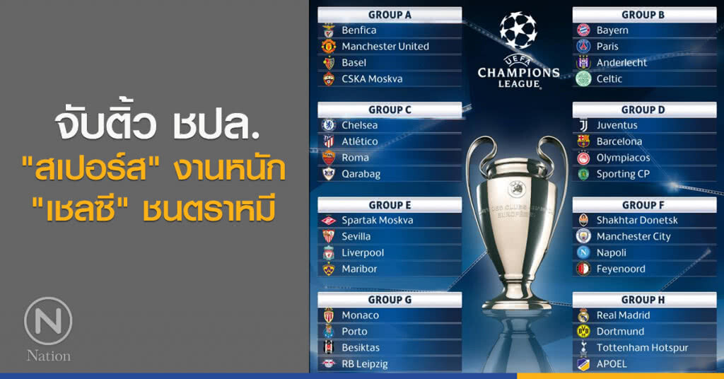 จับติ้ว ชปล. "สเปอร์ส" งานหนัก "เชลซี" ชนตราหมี จับติ้ว ชปล. "สเปอร์ส" งานหนัก "เชลซี" ชนตราหมี
