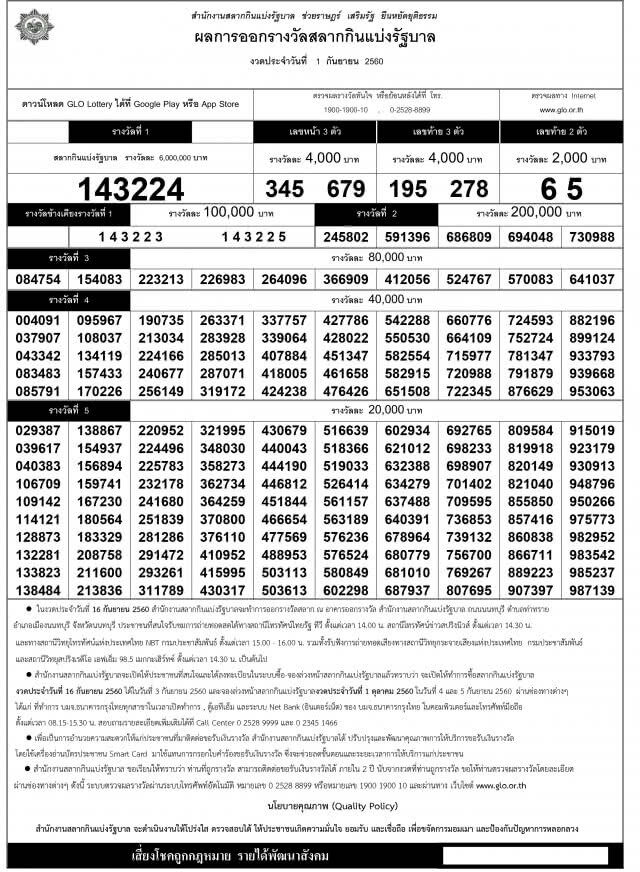 ผลสลากกินแบ่งรัฐบาล งวด 1 กันยายน 2560