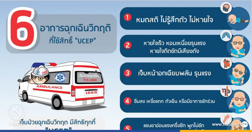 6 อาการฉุกเฉินวิกฤต มีสิทธิ์ทุกที่
