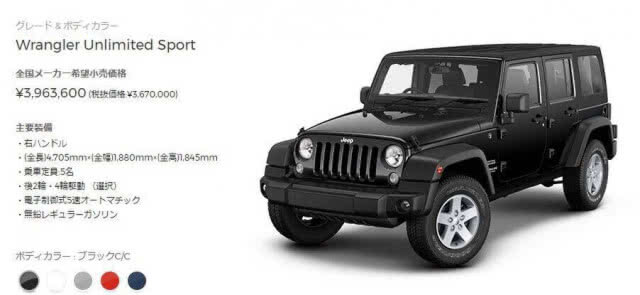 "ชนาธิปฟีเวอร์" Jeep มอบรถมูลค่า 4 ล้านเยน