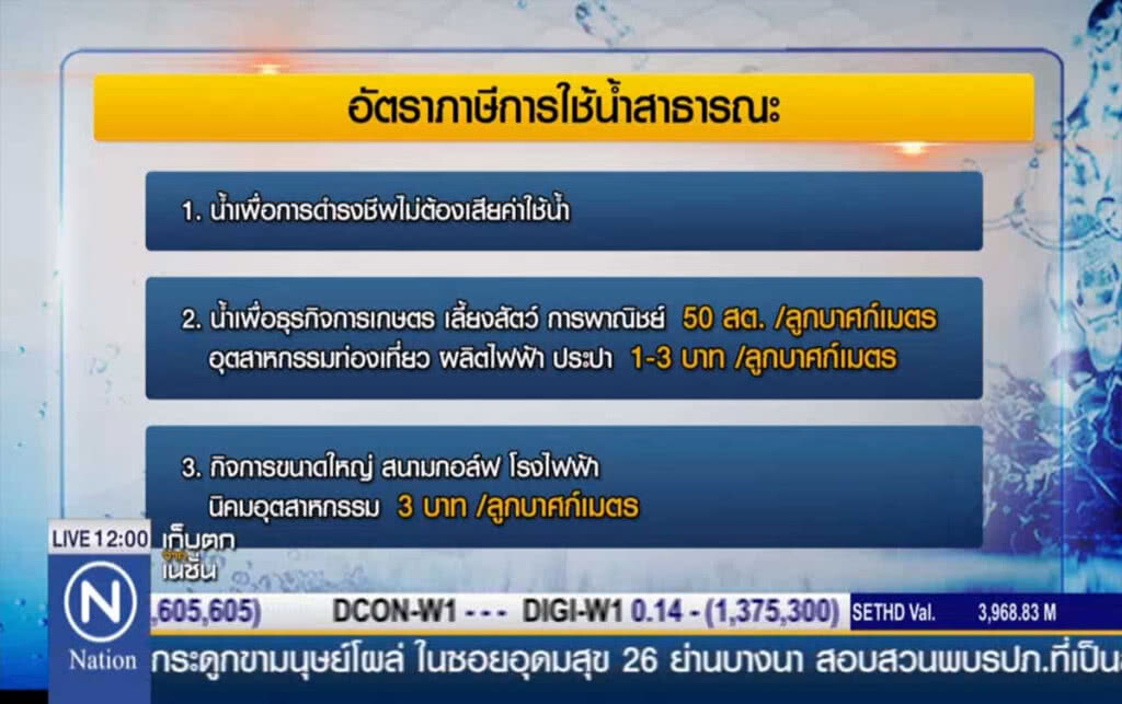 เก็บภาษีน้ำ ใน พ.ร.บ.ทรัพยากรนํ้า