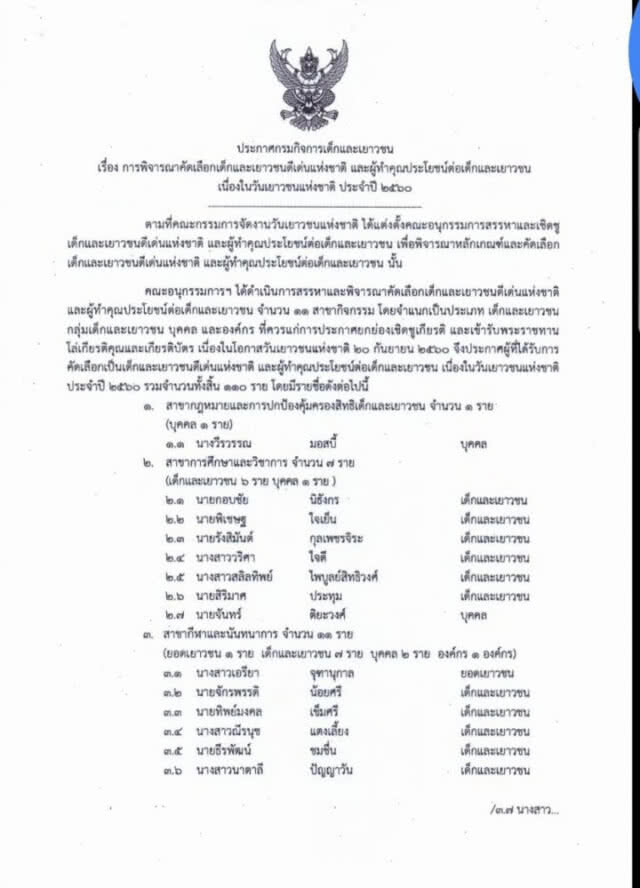 "โปรเม"คว้า "ยอดเยาวชน" ดีเด่นแห่งชาติปี 60
