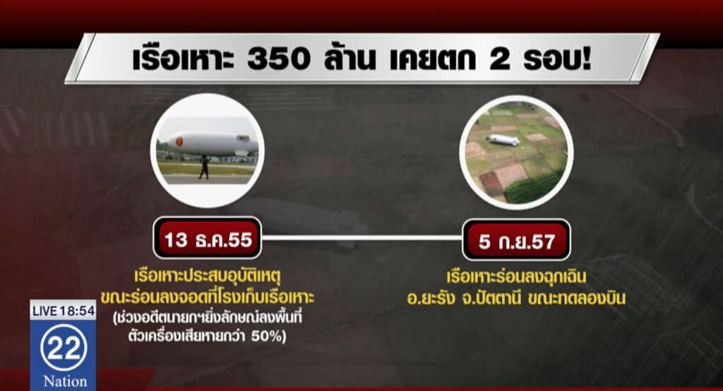 แฉ "เรือเหาะ-เรือเหี่ยว" เคยตก 2 รอบ