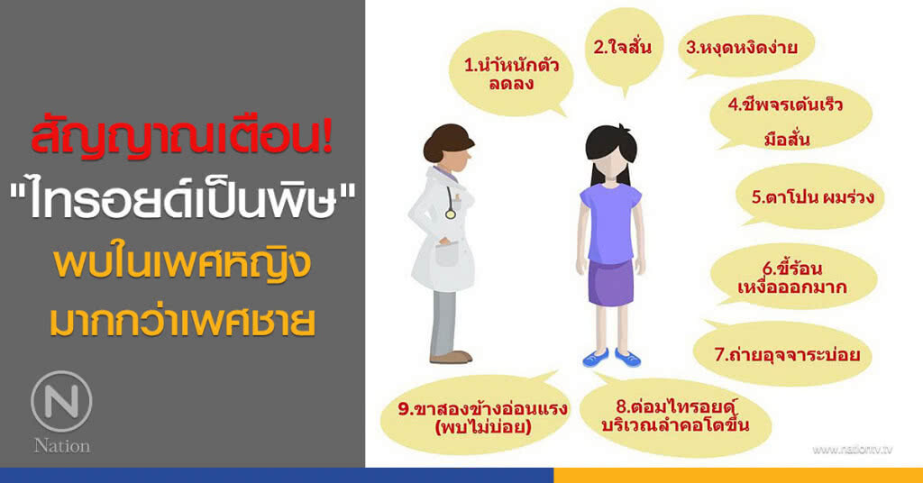 สัญญาณเตือน! "ไทรอยด์เป็นพิษ" พบในเพศหญิง มากกว่าเพศชาย สัญญาณเตือน! "ไทรอยด์เป็นพิษ" พบในเพศหญิง มากกว่าเพศชาย