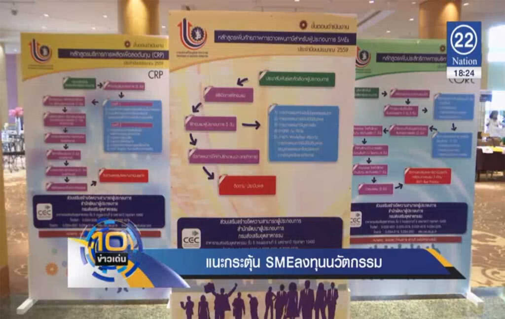 แนะกระตุ้นเอสเอ็มอี ลงทุนนวัตกรรม แนะกระตุ้นเอสเอ็มอี ลงทุนนวัตกรรม