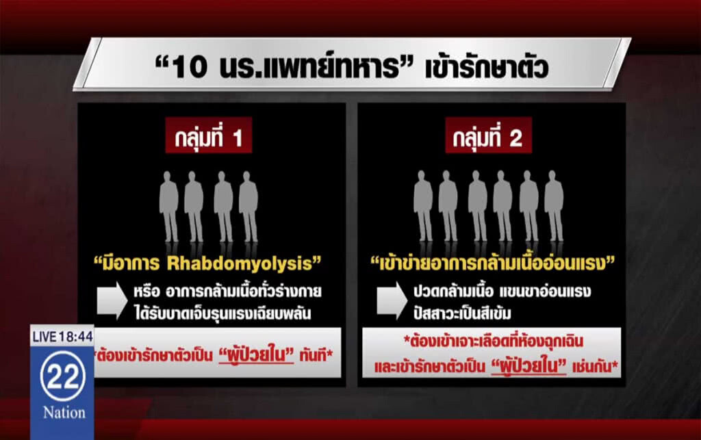 อ้างถูกทำโทษ "10 นร.แพทย์ทหาร" หยอดน้ำเกลือ!