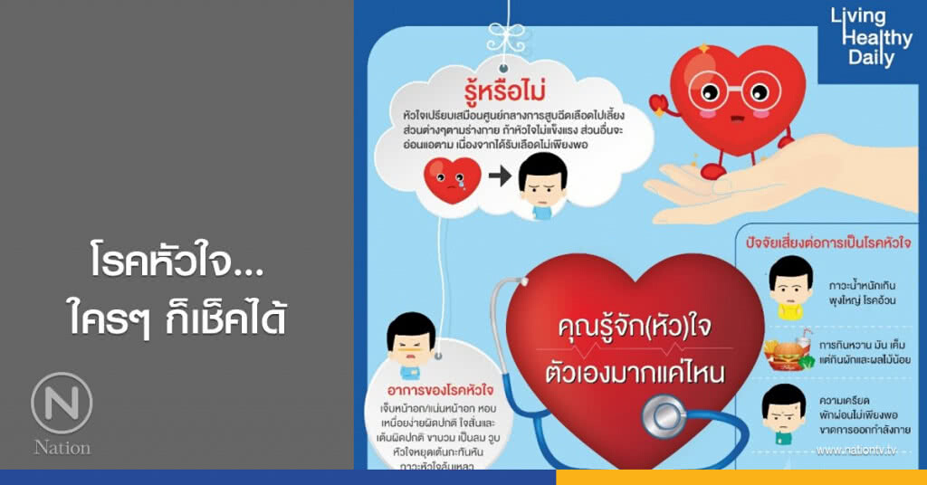 โรคหัวใจ...ใครๆ ก็เช็คได้ โรคหัวใจ...ใครๆ ก็เช็คได้
