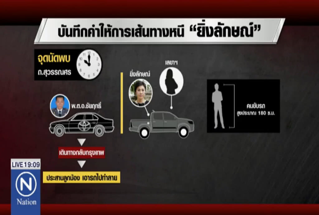 พา "ยิ่งลักษณ์" หนี บนเส้นทางสายบูรพาพยัคฆ์