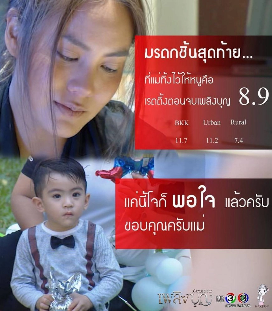 บทสรุป "ใจเริง" มรดกเรตติ้ง "เพลิงบุญ"