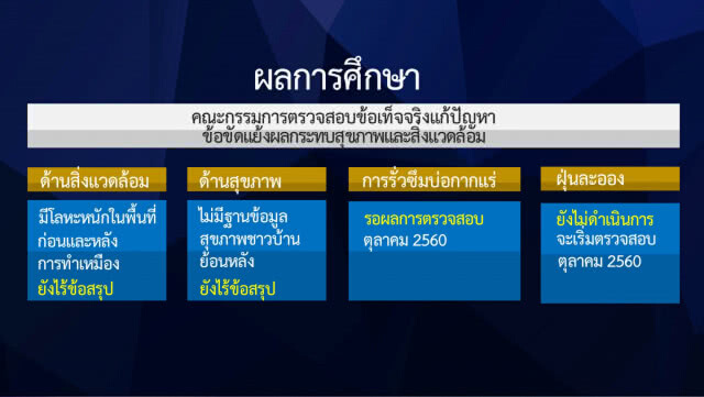 เตรียมเผยข้อเท็จจริง "บ่อกากแร่" เหมืองทองรั่วหรือไม่ ต.ค. นี้