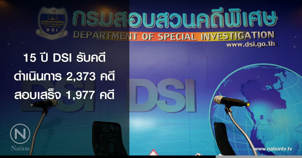 15 ปี DSIรับคดีดำเนินการ 2,373 คดี-สอบเสร็จ 1,977 คดี 15 ปี DSIรับคดีดำเนินการ 2,373 คดี-สอบเสร็จ 1,977 คดี