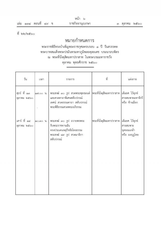 หมายกำหนดการ พระราชพิธีทรงบำเพ็ญพระราชกุศล ครบรอบ 1 ปี วันสวรรคต ในหลวง ร.9