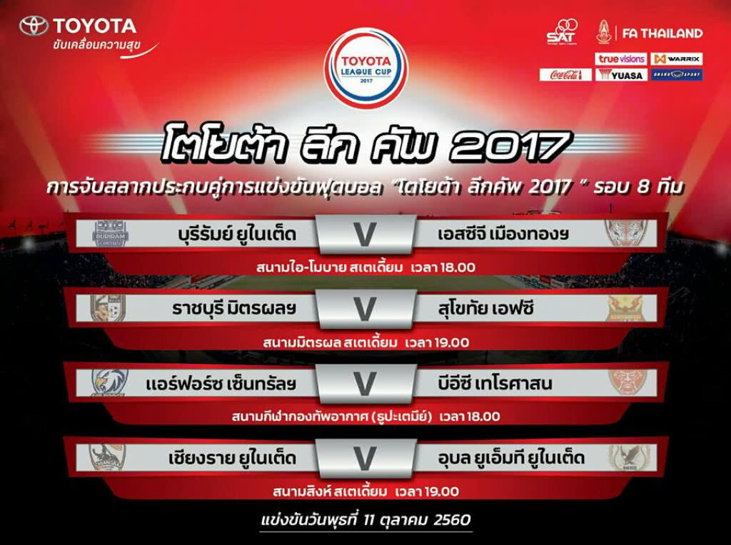 ซูเปอร์บิ๊กแมตช์โตโยต้าลีกคัพรอบ8ทีม "บุรีรัมย์" ปะทะ "เมืองทอง"