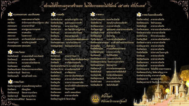สถานที่ตั้งพระเมรุมาศจำลอง ในพิธีถวายดอกไม้จันทน์ ๘๕ แห่ง ทั่วประเทศ