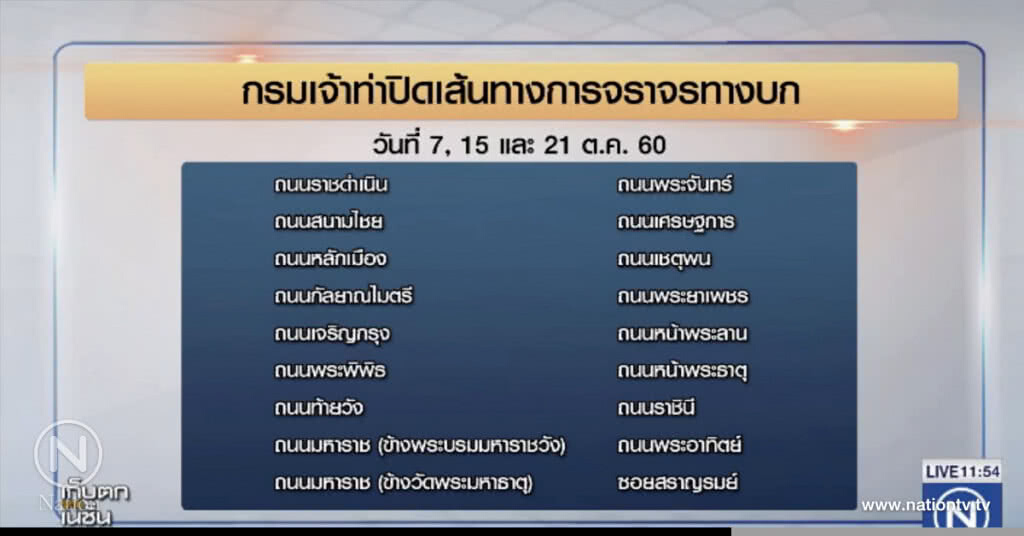 ปิดการจราจร 18 เส้นทางซ้อมริ้วขบวน