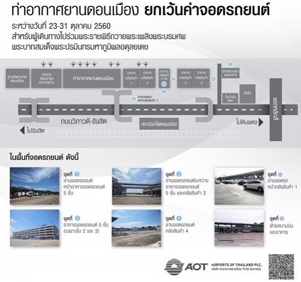 สุวรรณภูมิ-ดอนเมือง "รับส่ง-จอดฟรี" ประชาชนร่วมพิธีถวายพระเพลิง