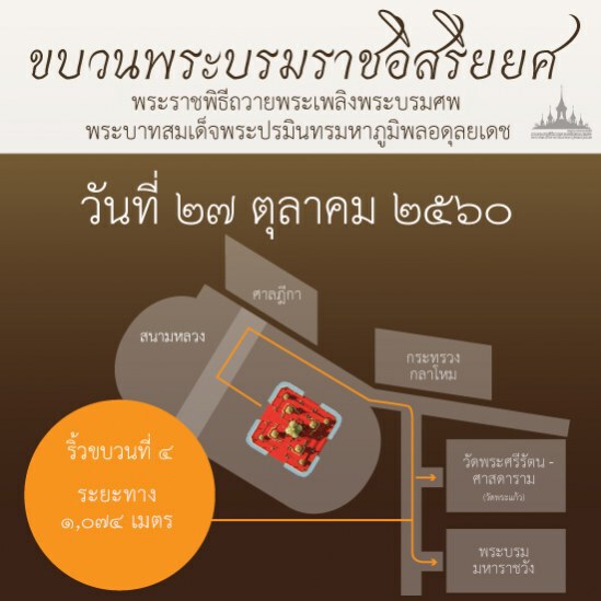 " ริ้่วขบวนพระบรมราชอิสริยยศ" พระราชพิธีถวายพระเพลิงฯ