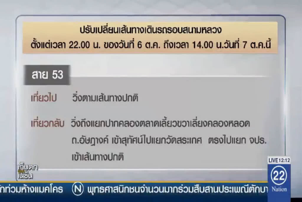 ปรับเส้นทางรถเมล์รอบ"สนามหลวง" ปรับเส้นทางรถเมล์รอบ"สนามหลวง"