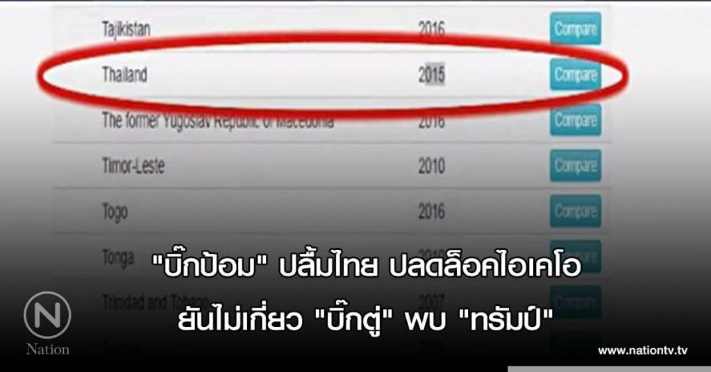 "บิ๊กป้อม" ปลื้มไทย ปลดล็อคไอเคโอ ยันไม่เกี่ยว "บิ๊กตู่" พบ "ทรัมป์" "บิ๊กป้อม" ปลื้มไทย ปลดล็อคไอเคโอ ยันไม่เกี่ยว "บิ๊กตู่" พบ "ทรัมป์"