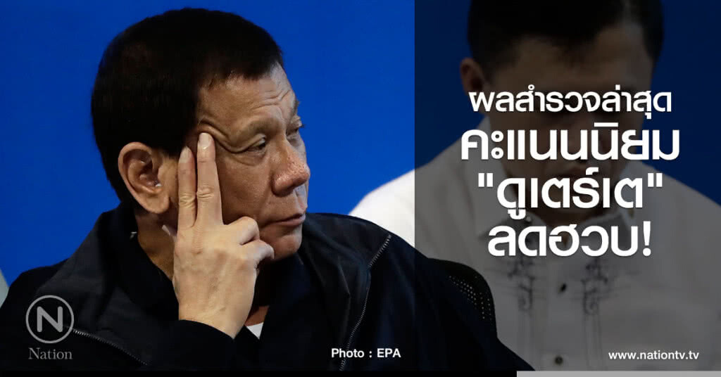 ผลสำรวจล่าสุด
คะแนนนิยม"ดูเตร์เต"ลดฮวบ