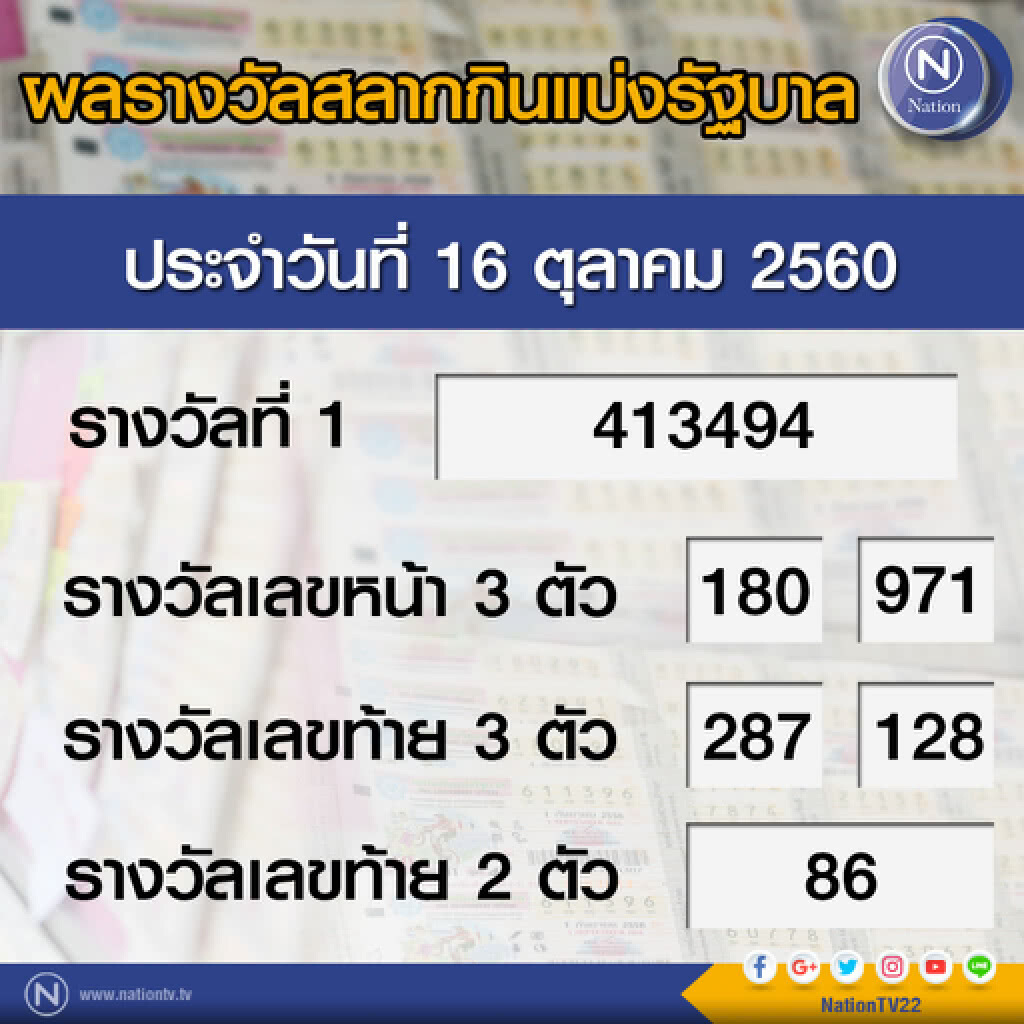 ผลสลากกินแบ่งรัฐบาล งวด 16 ตุลาคม 2560 ผลสลากกินแบ่งรัฐบาล งวด 16 ตุลาคม 2560