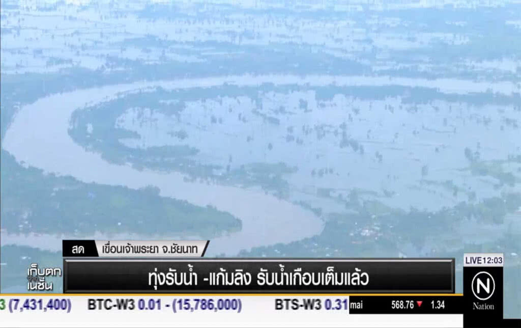 ทุ่งรับน้ำ-แก้มลิง รับน้ำเกือบเต็มแล้ว