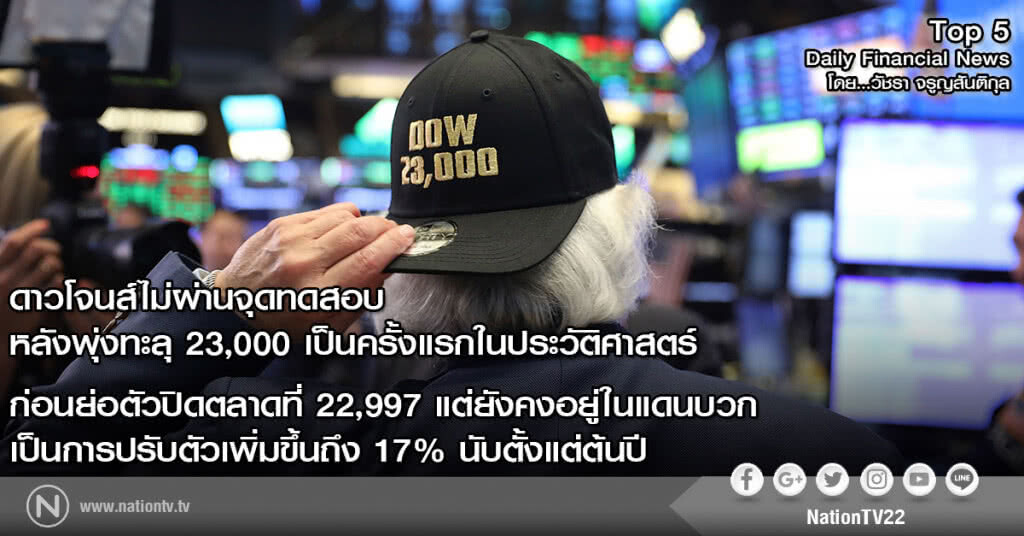 ดาวโจนส์ไม่ผ่านจุดทดสอบ หลังพุ่งทะลุ 23,000 เป็นครั้งแรกในประวัติศาสตร์