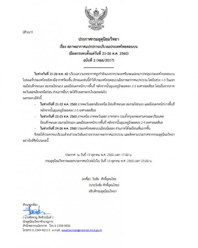 "กรมอุตุฯ" เตือน 21-26 ต.ค. อากาศแปรปรวน อาจมีฝนตกหนัก