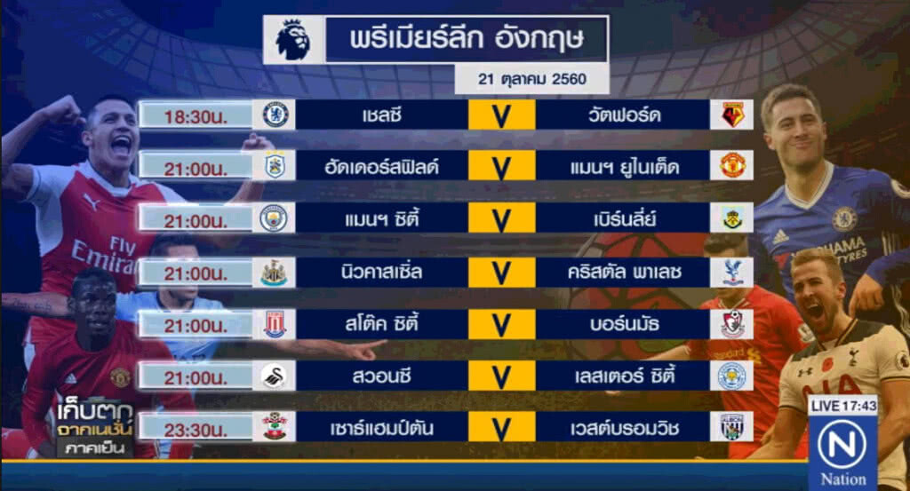 พรีเมียร์ลีก "เชลซี " ดวล"วัตฟอร์ด" พรีเมียร์ลีก "เชลซี " ดวล"วัตฟอร์ด"