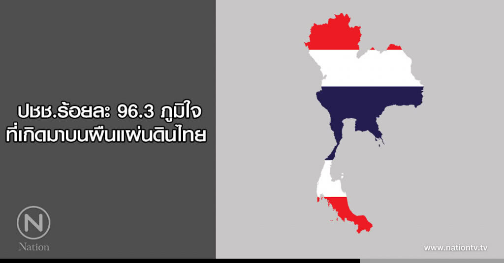 ปชช.ร้อยละ 96.3 ภูมิใจที่เกิดมาบนผืนแผ่นดินไทย ปชช.ร้อยละ 96.3 ภูมิใจที่เกิดมาบนผืนแผ่นดินไทย