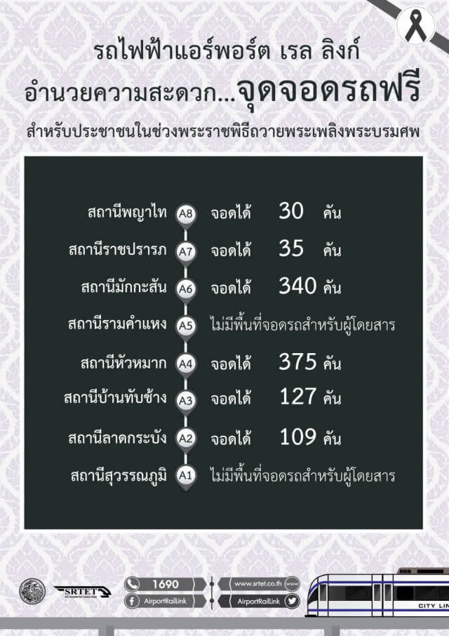 บริการขนส่งสาธารณะ
สำหรับประชาชนฟรี
ช่วงพระราชพิธีถวายพระเพลิงพระบรมศพ