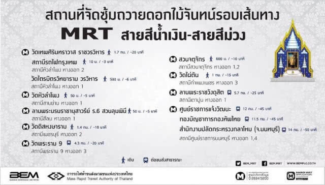 บริการขนส่งสาธารณะ
สำหรับประชาชนฟรี
ช่วงพระราชพิธีถวายพระเพลิงพระบรมศพ