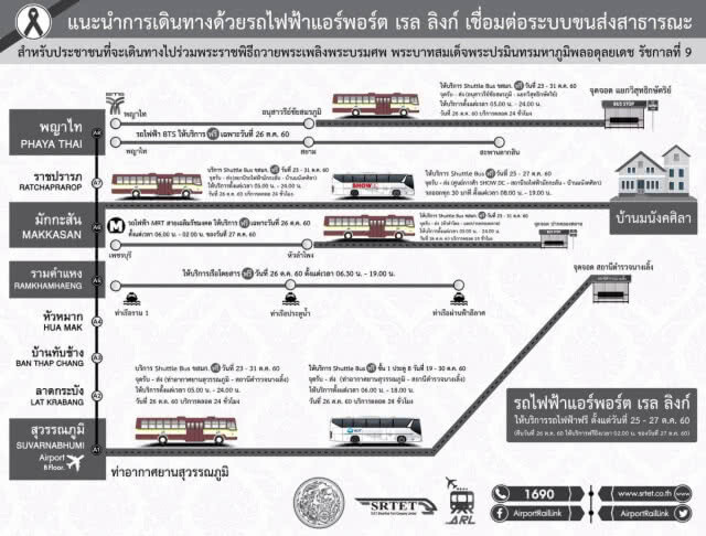 บริการขนส่งสาธารณะ
สำหรับประชาชนฟรี
ช่วงพระราชพิธีถวายพระเพลิงพระบรมศพ