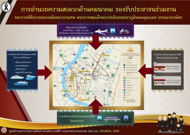 ช่องทางติดตามข่าวสารการเดินทาง
พระราชพิธีถวายพระเพลิงพระบรมศพฯ